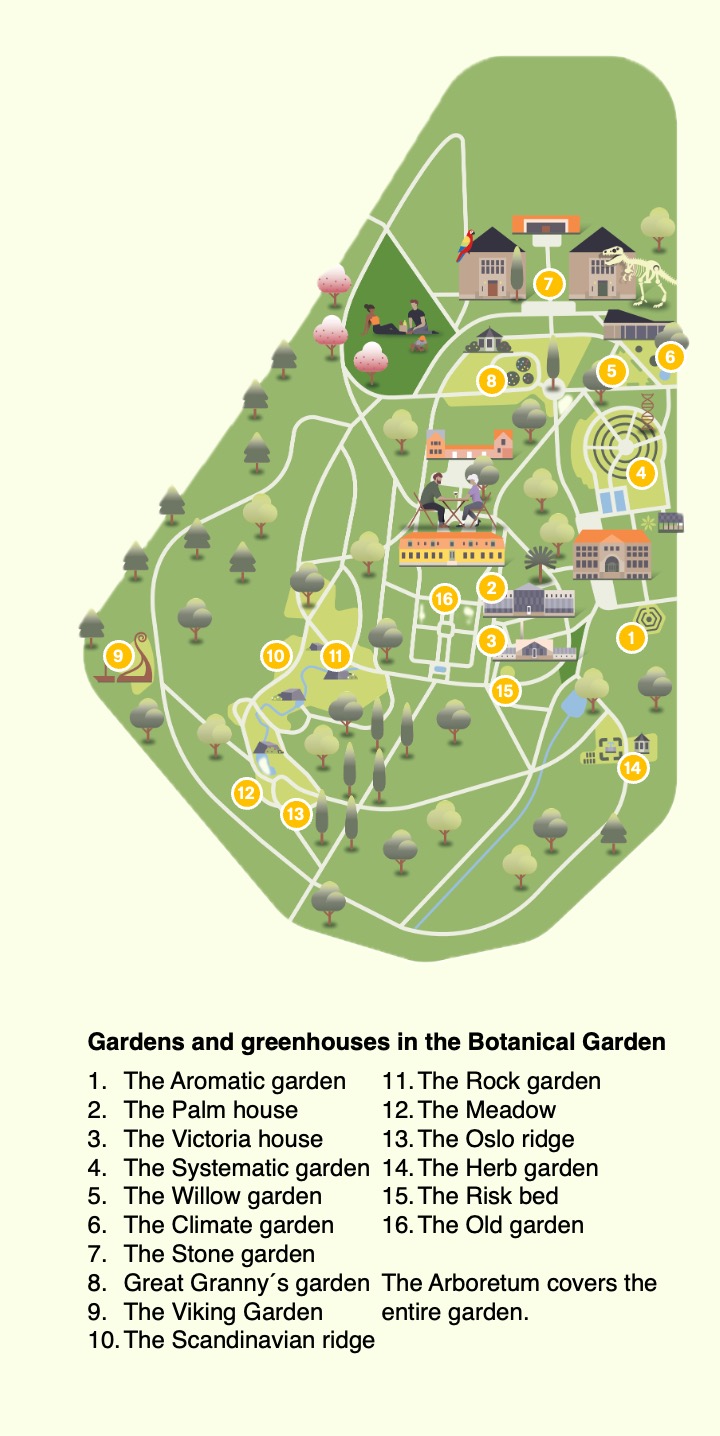 Garden map